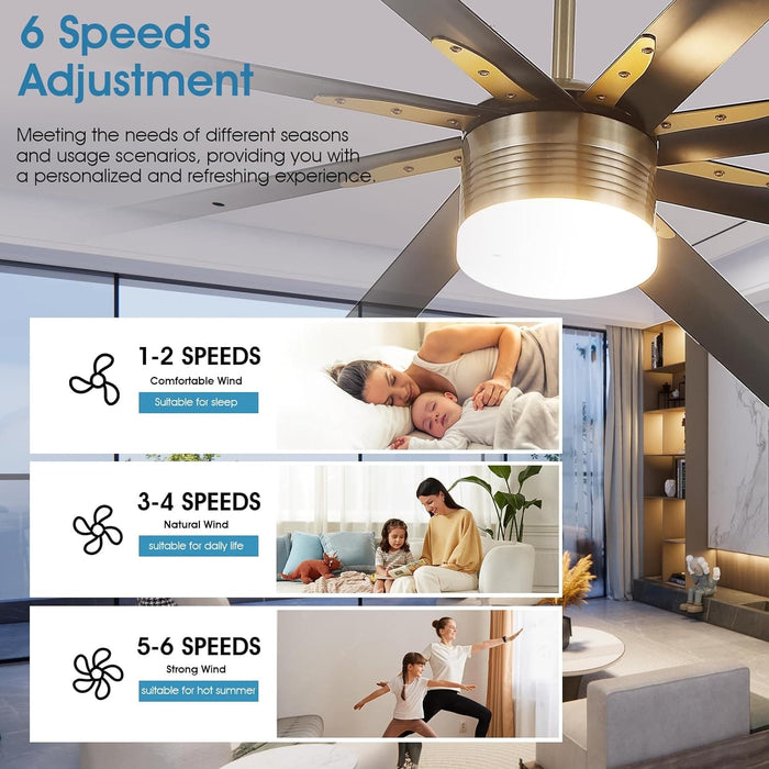 72 in. Large Remote Control Ceiling Fan and Light, Indoor Outdoor Industrial Ceiling Fans for Living Room Bedroom Patio Garage Porch-3-ErisView