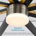72 in. Large Remote Control Ceiling Fan and Light, Indoor Outdoor Industrial Ceiling Fans for Living Room Bedroom Patio Garage Porch-4-ErisView