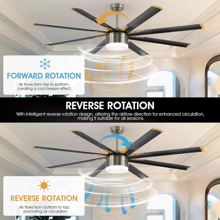 72 in. Large Remote Control Ceiling Fan and Light, Indoor Outdoor Industrial Ceiling Fans for Living Room Bedroom Patio Garage Porch-6-ErisView