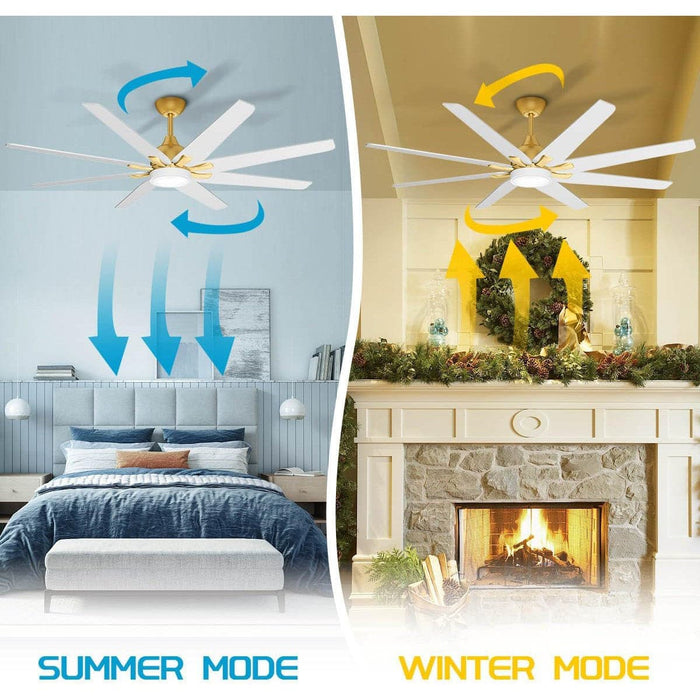 72 in. White and Gold Large Industrial Ceiling Fans with Light, Reversible Dimmable LED Modern Ceiling Fan for Indoor Kitchen Bedroom and Outdoor Patio-3-ErisView