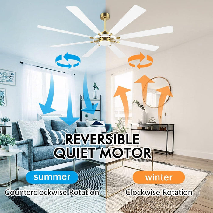 80 in. Black Huge Ceiling Fan with Lights and Remote, Wood 8 Blades Reversible Silent Ceiling Fan, Modern Large Ceiling Fan for Bedroom Dining Living Room-11-ErisView