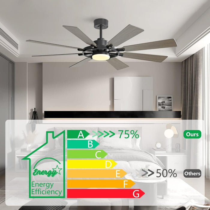 80 in. Black Huge Ceiling Fan with Lights and Remote, Wood 8 Blades Reversible Silent Ceiling Fan, Modern Large Ceiling Fan for Bedroom Dining Living Room-27-ErisView
