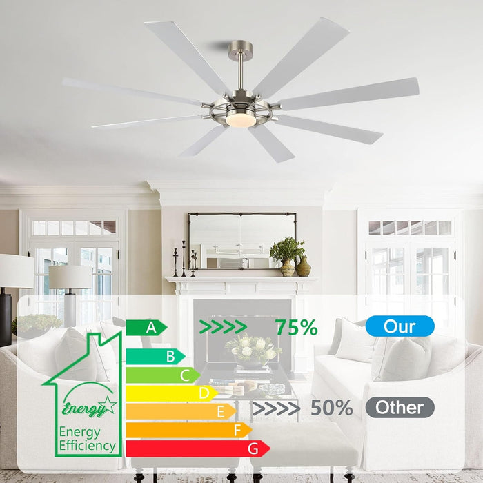 80 in. Black Huge Ceiling Fan with Lights and Remote, Wood 8 Blades Reversible Silent Ceiling Fan, Modern Large Ceiling Fan for Bedroom Dining Living Room-44-ErisView