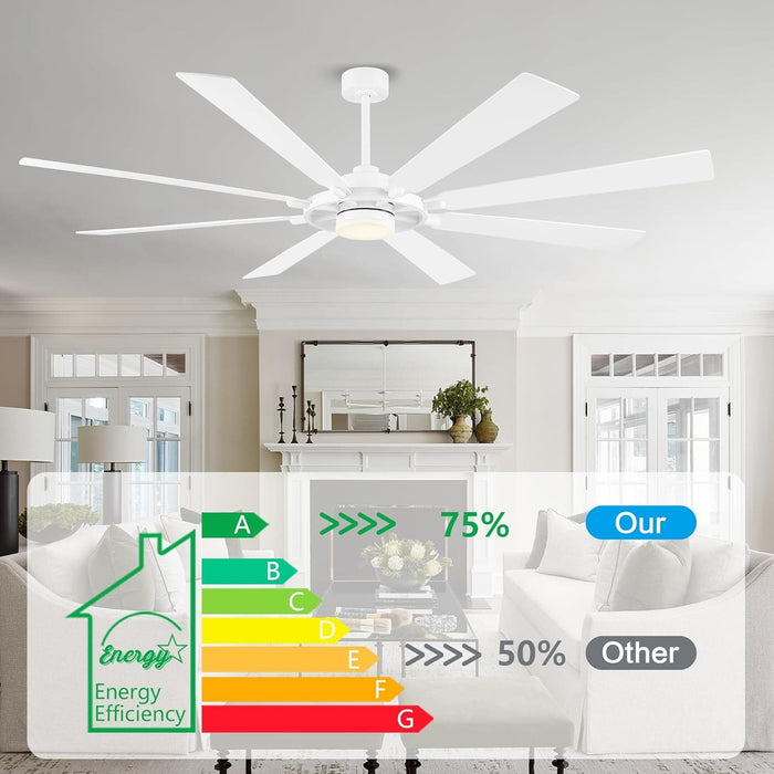 80 in. Black Huge Ceiling Fan with Lights and Remote, Wood 8 Blades Reversible Silent Ceiling Fan, Modern Large Ceiling Fan for Bedroom Dining Living Room-53-ErisView