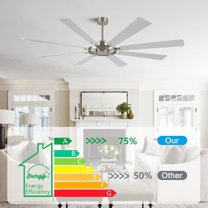 80 in. Huge Ceiling Fans without Lights , Gold Finish Wood Blades Reversible Ceiling Fan, Modern Large Remote Control for Bedroom Dining Living Room-23-ErisView