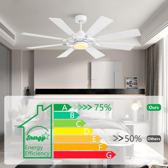 80 in. Huge Ceiling Fans without Lights , Gold Finish Wood Blades Reversible Ceiling Fan, Modern Large Remote Control for Bedroom Dining Living Room-50-ErisView