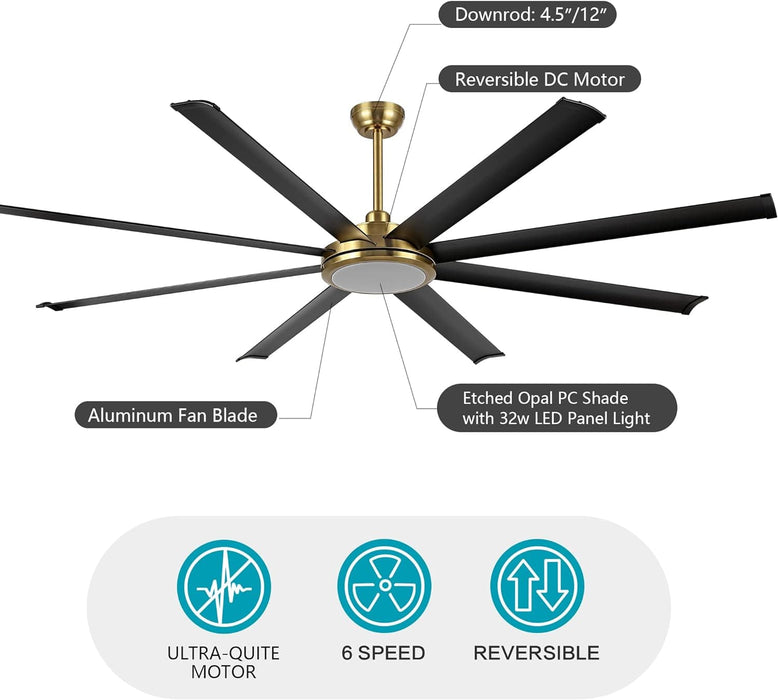 80 in. Large Ceiling Fan with Lights and Remote Control, Industrial Ceiling Fans for Bedroom Living Room-13-ErisView