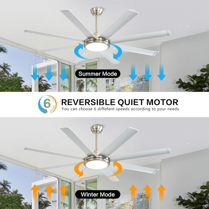 80 in. Large Ceiling Fan with Lights and Remote Control, Industrial Ceiling Fans for Bedroom Living Room-18-ErisView
