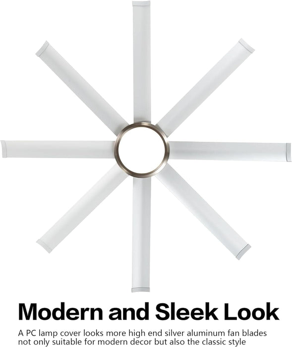 80 in. Large Ceiling Fan with Lights and Remote Control, Industrial Ceiling Fans for Bedroom Living Room-23-ErisView