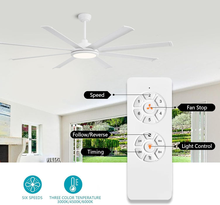 80 in. Large Ceiling Fan with Lights and Remote Control, Industrial Ceiling Fans for Bedroom Living Room-42-ErisView