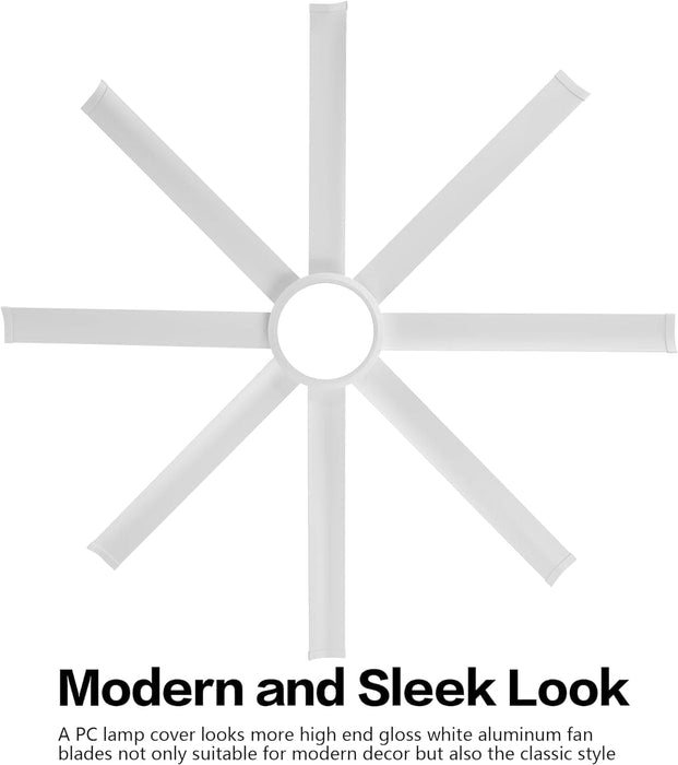 80 in. Large Ceiling Fan with Lights and Remote Control, Industrial Ceiling Fans for Bedroom Living Room-47-ErisView