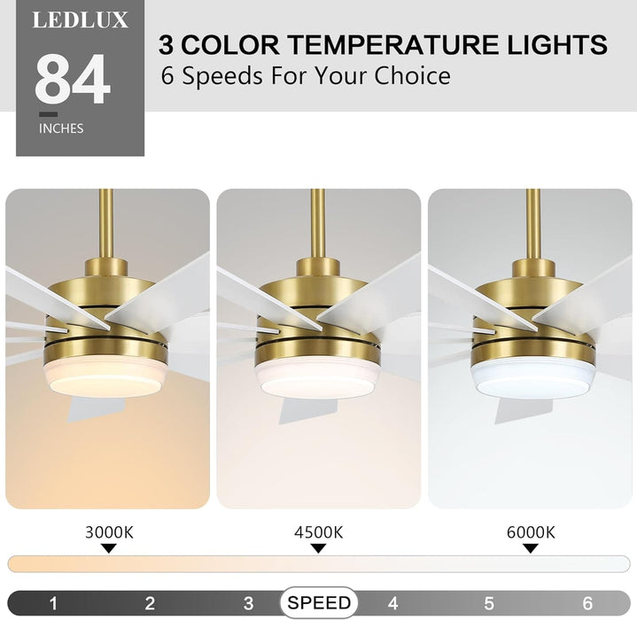 84 in. Black Huge Ceiling Fan with Light, Reversible Fan for Summer Winter, Modern Ceiling Fan for Living Room Restaurant Home Commercial-13-ErisView