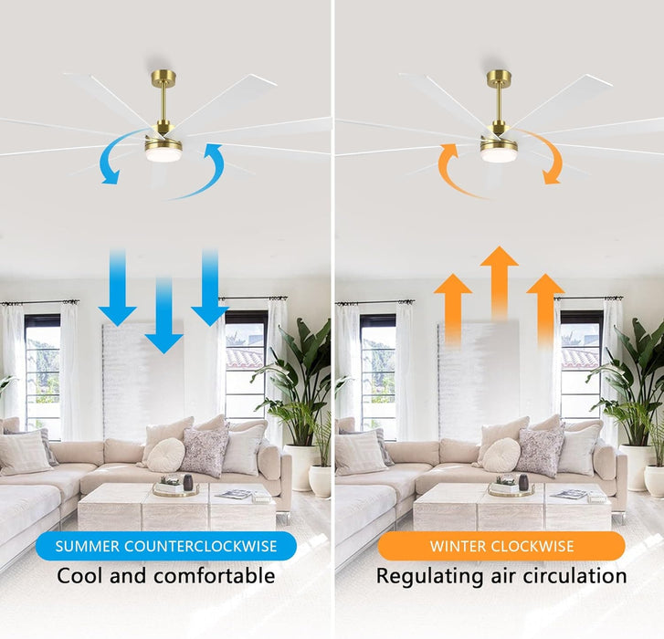 84 in. Black Huge Ceiling Fan with Light, Reversible Fan for Summer Winter, Modern Ceiling Fan for Living Room Restaurant Home Commercial-14-ErisView
