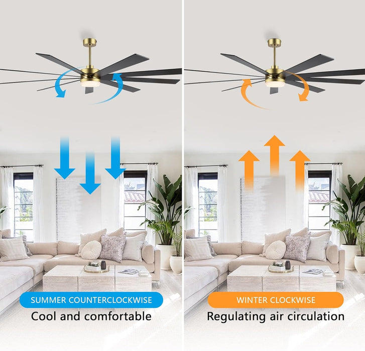 84 in. Black Huge Ceiling Fan with Light, Reversible Fan for Summer Winter, Modern Ceiling Fan for Living Room Restaurant Home Commercial-20-ErisView