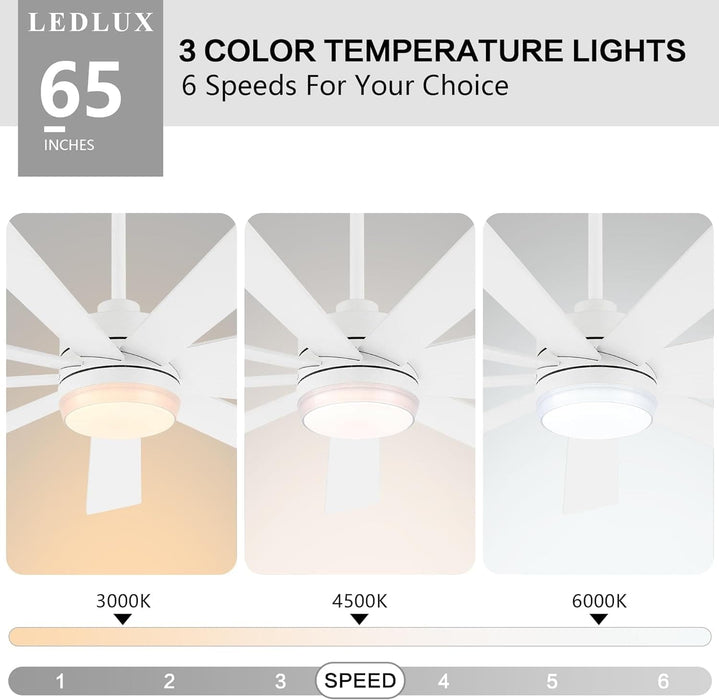 84 in. Black Huge Ceiling Fan with Light, Reversible Fan for Summer Winter, Modern Ceiling Fan for Living Room Restaurant Home Commercial-25-ErisView