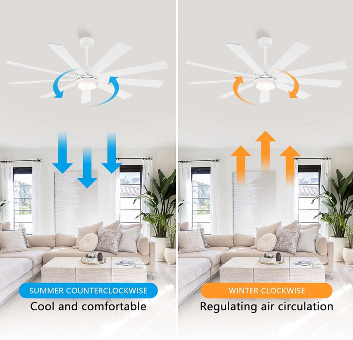 84 in. Black Huge Ceiling Fan with Light, Reversible Fan for Summer Winter, Modern Ceiling Fan for Living Room Restaurant Home Commercial-27-ErisView