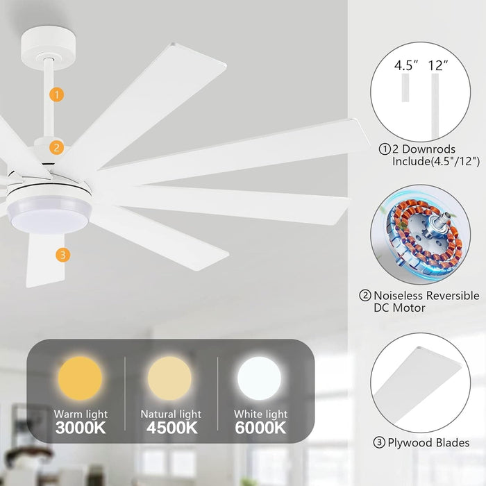 84 in. Black Huge Ceiling Fan with Light, Reversible Fan for Summer Winter, Modern Ceiling Fan for Living Room Restaurant Home Commercial-28-ErisView