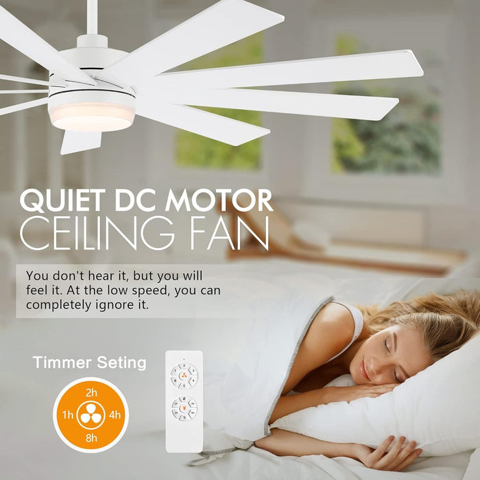 84 in. Black Huge Ceiling Fan with Light, Reversible Fan for Summer Winter, Modern Ceiling Fan for Living Room Restaurant Home Commercial-29-ErisView