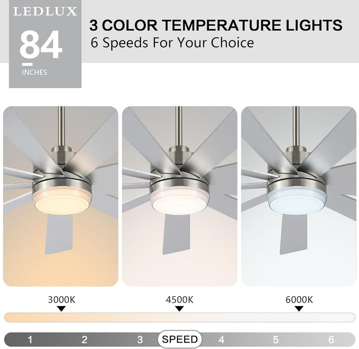 84 in. Black Huge Ceiling Fan with Light, Reversible Fan for Summer Winter, Modern Ceiling Fan for Living Room Restaurant Home Commercial-35-ErisView