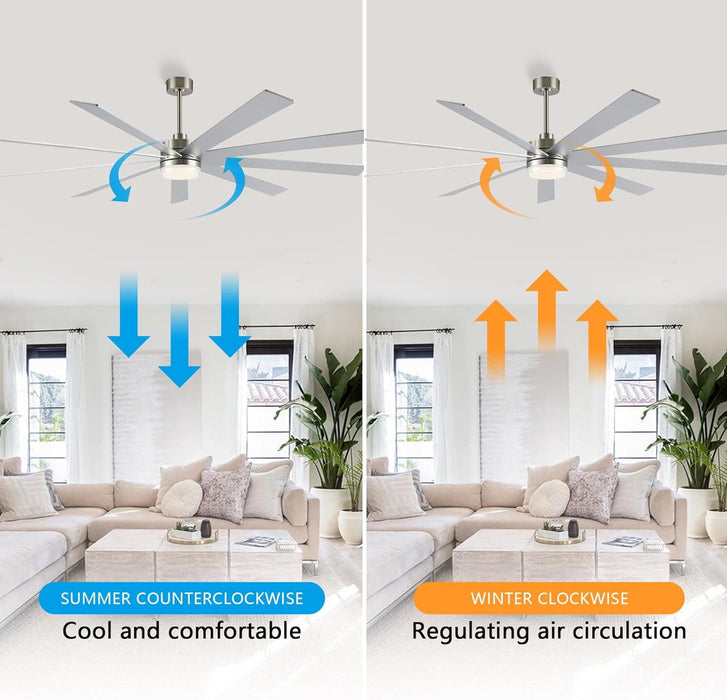 84 in. Black Huge Ceiling Fan with Light, Reversible Fan for Summer Winter, Modern Ceiling Fan for Living Room Restaurant Home Commercial-36-ErisView