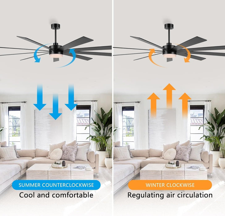 84 in. Black Huge Ceiling Fan with Light, Reversible Fan for Summer Winter, Modern Ceiling Fan for Living Room Restaurant Home Commercial-6-ErisView