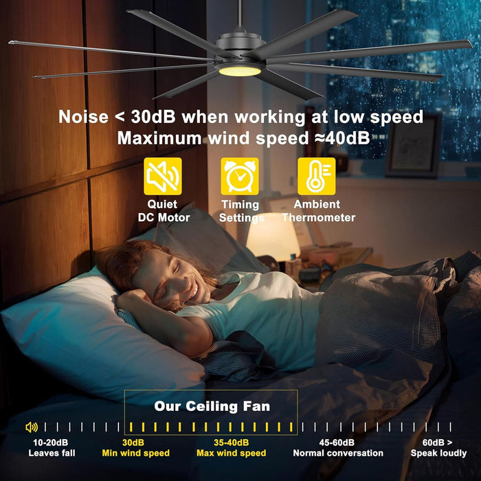 84 in. Huge Ceiling Fan, Black Industrial Remote Control Ceiling Fan and Light, Quiet Small Ceiling Fan for Living Room Bedroom Shop Garage Patio-3-ErisView