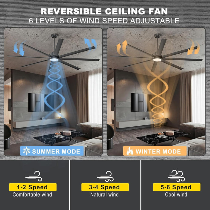 84 in. Huge Ceiling Fan, Black Industrial Remote Control Ceiling Fan and Light, Quiet Small Ceiling Fan for Living Room Bedroom Shop Garage Patio-4-ErisView