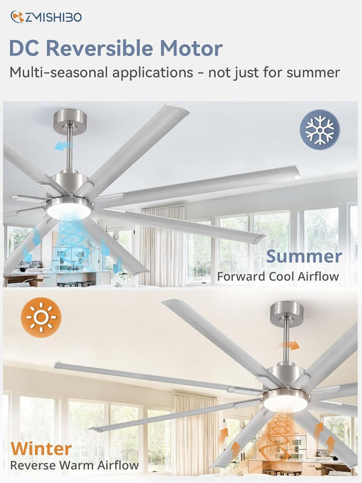 84 in. Huge Ceiling Fan, Industrial Ceiling Fans with Remote, Indoor Outdoor Ceiling Fans for Patio Garage Porch, Exterior Ceiling Fans-4-ErisView