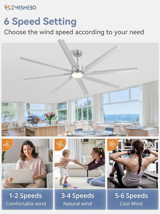 84 in. Huge Ceiling Fan, Industrial Ceiling Fans with Remote, Indoor Outdoor Ceiling Fans for Patio Garage Porch, Exterior Ceiling Fans-5-ErisView