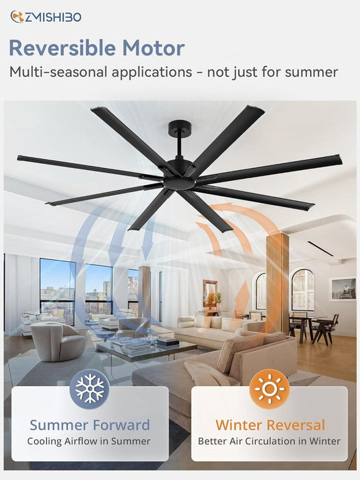 84 in. Huge Ceiling Fan, Industrial Reversible DC Ceiling Fan with Remote Control, Black Commercial Ceiling Fans for Porch Garage Shop-3-ErisView