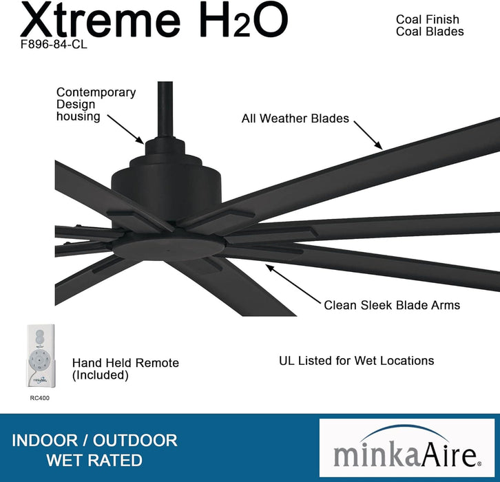 84 in. Huge Ceiling Fan, Outdoor Ceiling Fans, Elegant Ceiling Fans, Black Outdoor Ceiling Fans without Lights, Exterior Ceiling Fans-2-ErisView