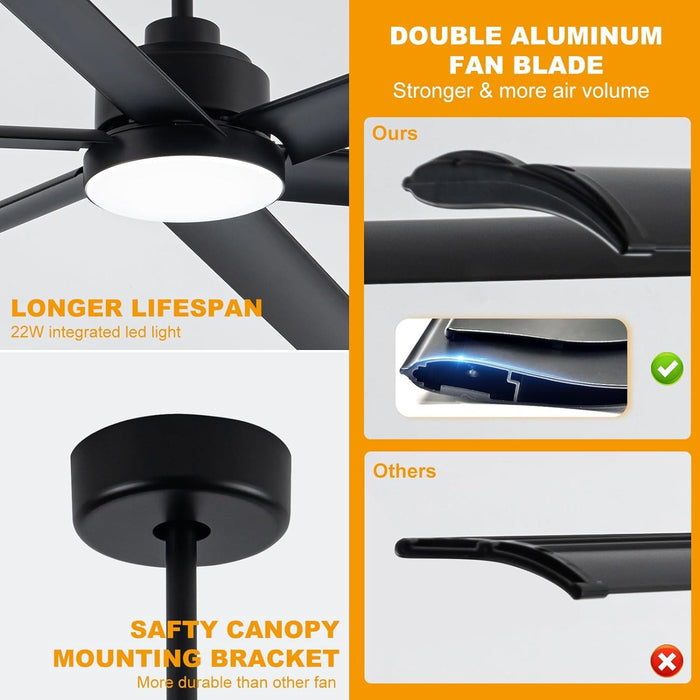84 in. Huge Ceiling Fan, Smart Industrial Remote Ceiling Fan with Light, Big Outdoor Ceiling Fans for Patio, Indoor Black Ceiling Fan for Living Rooms-2-ErisView