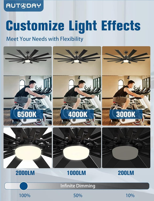 84 in. Huge Ceiling Fan with Light and Remote, Large Indoor Outdoor Ceiling Fan, Reversible Dimmable Ceiling Fan for Living Room Bedroom-3-ErisView
