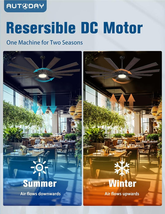 84 in. Huge Ceiling Fan with Light and Remote, Large Indoor Outdoor Ceiling Fan, Reversible Dimmable Ceiling Fan for Living Room Bedroom-4-ErisView