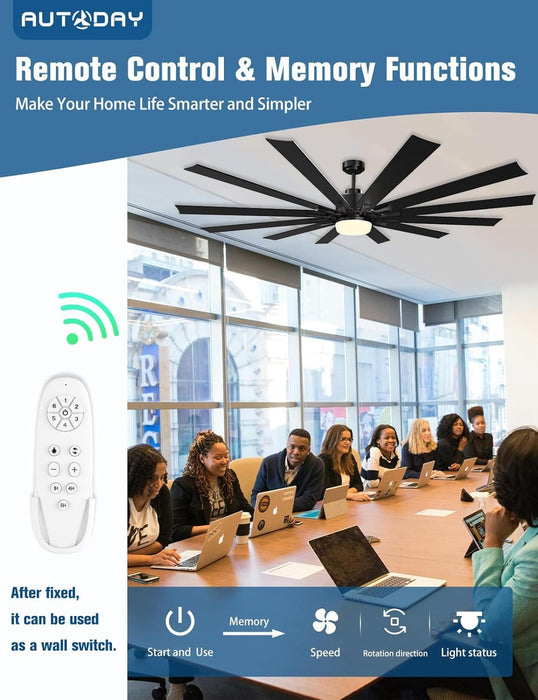 84 in. Huge Ceiling Fan with Light and Remote, Large Indoor Outdoor Ceiling Fan, Reversible Dimmable Ceiling Fan for Living Room Bedroom-5-ErisView