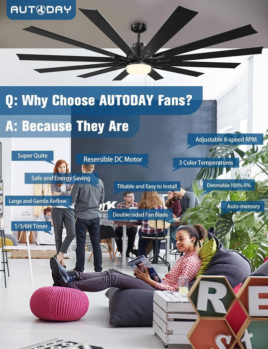 84 in. Huge Ceiling Fan with Light and Remote, Large Indoor Outdoor Ceiling Fan, Reversible Dimmable Ceiling Fan for Living Room Bedroom-7-ErisView