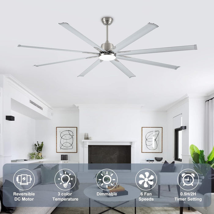 84 in. Industrial Reversible Ceiling Fan, Remote Ceiling Fan with Light and Control, Big Indoor Outdoor Ceiling Fans-3-ErisView