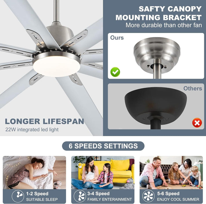 84 in. Industrial Reversible Ceiling Fan, Remote Ceiling Fan with Light and Control, Big Indoor Outdoor Ceiling Fans-4-ErisView