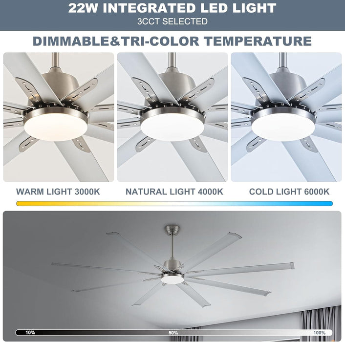 84 in. Industrial Reversible Ceiling Fan, Remote Ceiling Fan with Light and Control, Big Indoor Outdoor Ceiling Fans-5-ErisView
