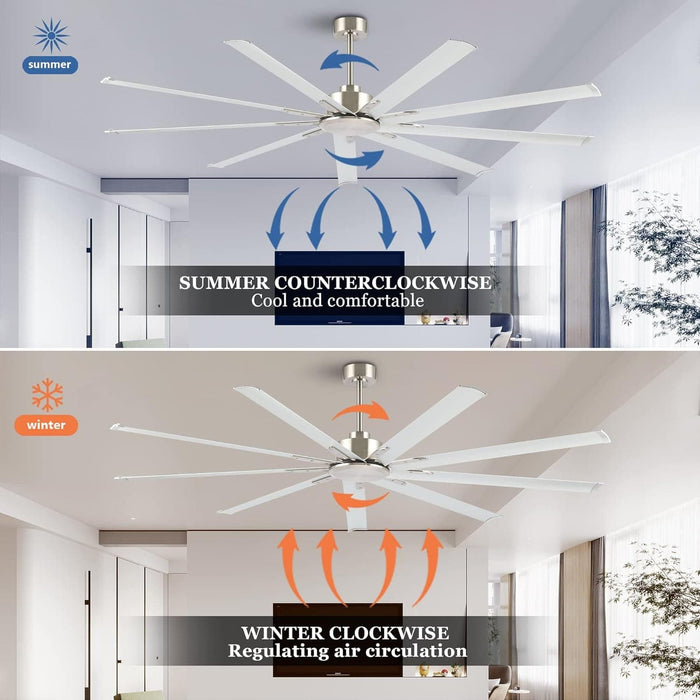 84 in. White Huge Ceiling Fan NO Light with Remote Control, Industrial Commercial Ceiling Fan with Aluminum Blades, Living Room Warehouse Ceiling Fans-13-ErisView