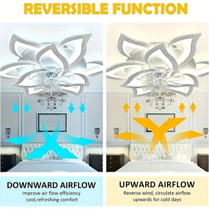 9-Flower Petal Shaped Ceiling Fan with Light and Remote, Modern Indoor LED Flush Mount Ceiling Fan-ErisView