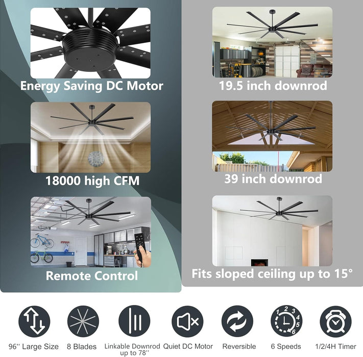 96 in. Huge Ceiling Fan, Black Outdoor Ceiling Fan NO Light, Industrial Outdoor Patio Ceiling Fans for Garage, Nice Ceiling Fans, Remote Control Fan-5-ErisView