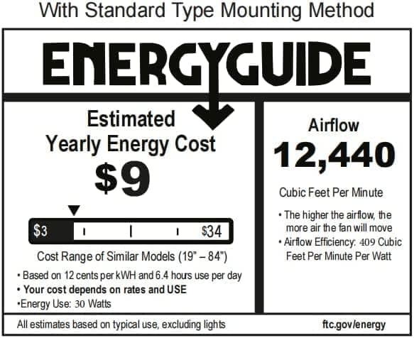 96 in. Huge Ceiling Fan, Industrial Ceiling Fan with Remote for Home Or Commercial, Black Outdoor Fans for Porch Patio Warehouse Restaurant Cathedral-9-ErisView