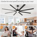 96 in. Huge Ceiling Fan, Industrial Ceiling Fans with Lights, Reversible Ceiling Fan with Remote for Patio Garage Porch, Black Outdoor Ceiling Fan-5-ErisView