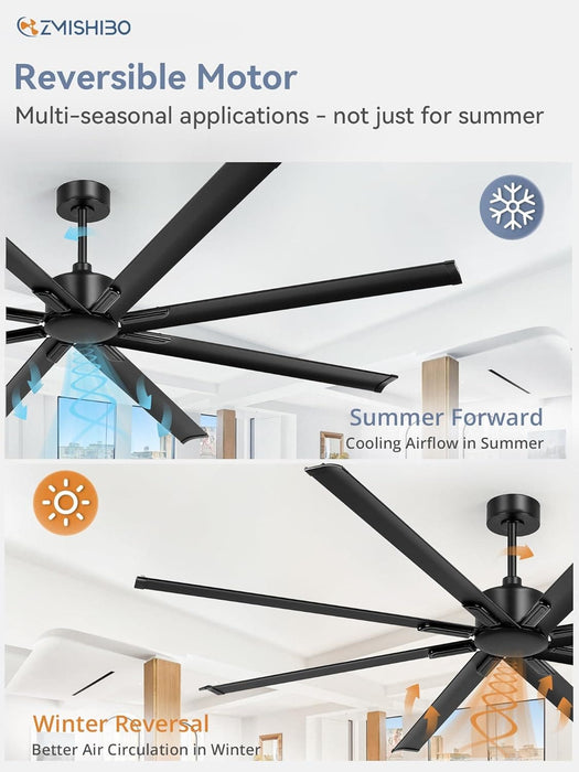 96 in. Huge Ceiling Fan, Industrial Reversible DC Ceiling Fan with Remote, Black Commercial Ceiling Fans for Porch Garage Shop-3-ErisView