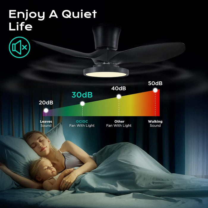 Beautiful Ceiling Fans with LED Light, Fancy Ceiling Fans with Remote Control for Kitchen Bedroom Dining Room Patio-4-ErisView