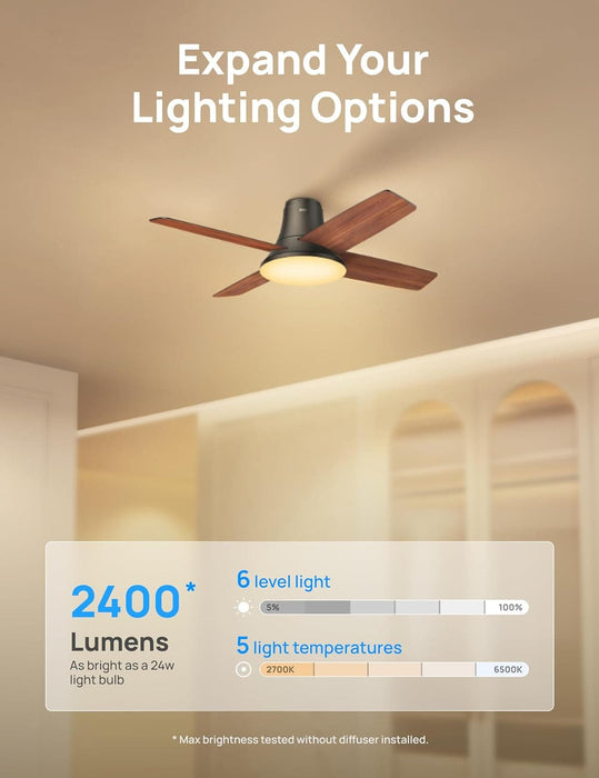 Bedroom Ceiling Fans with Lights, Low Profile Black Ceiling Fan with Remote, Bedroom Ceiling Fans, Dimmable Reversible DC Ceiling Fan-3-ErisView