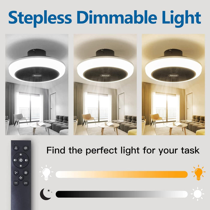 Black Bladeless Enclosed Ceiling Fan with Light, Low Profile Flush Mount Ceiling Fan for Kitchen Bedroom -2-ErisView