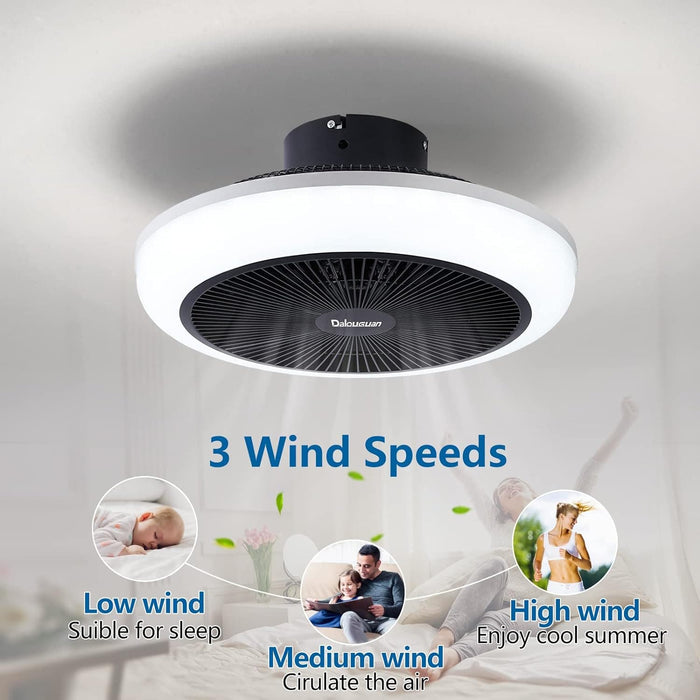 Black Bladeless Enclosed Ceiling Fan with Light, Low Profile Flush Mount Ceiling Fan for Kitchen Bedroom -3-ErisView