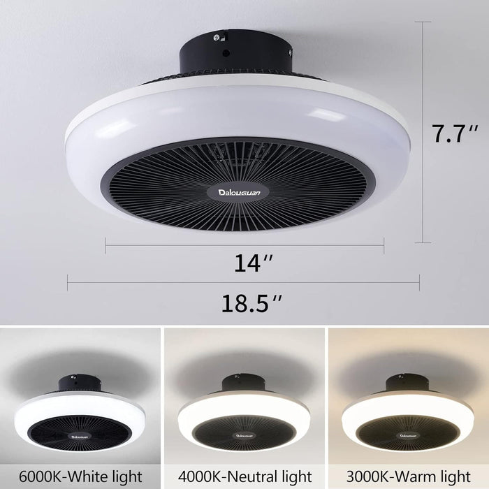 Black Bladeless Enclosed Ceiling Fan with Light, Low Profile Flush Mount Ceiling Fan for Kitchen Bedroom -6-ErisView